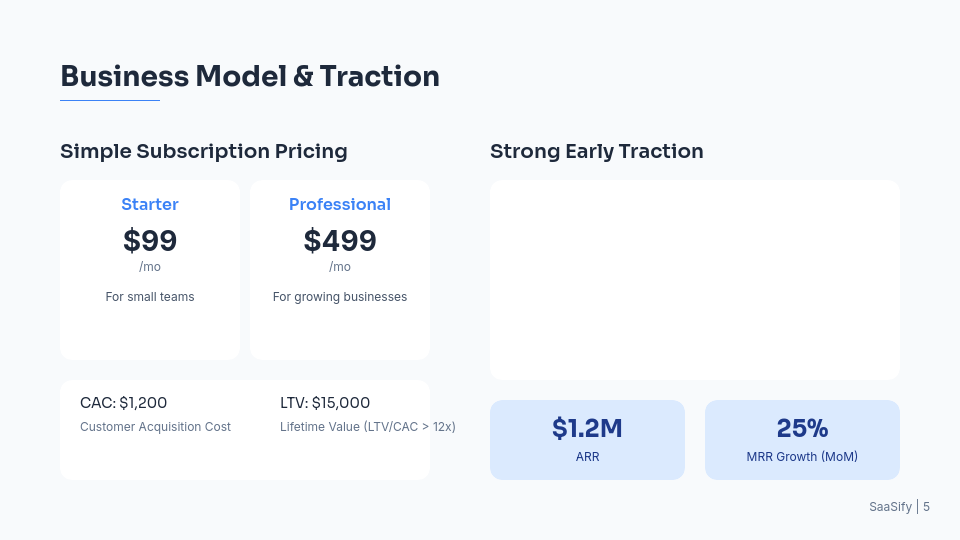 Investor Pitch Deck for Early-Stage SaaS